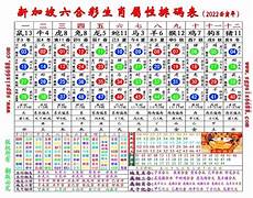 彩六怎么改香港服务器