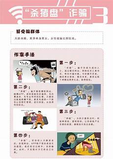 用香港服务器经常提示反诈