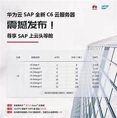 重庆香港服务器托管并将服务器置于乙方网络环境