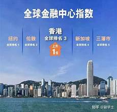 重庆香港服务器托管乙方拥有并提供香港地区