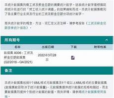 香港服务器工资多少钱一个月