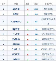 2024年10月4日 