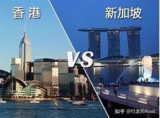 作为国际金融中心的香港