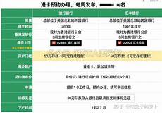 重庆香港服务器托管?还是国内大陆地区服务器