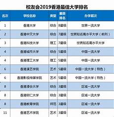 因为服务器要自己维护的话