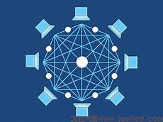 服务器托管可以节约成本