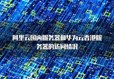 华为云香港服务器速度