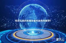 性价比高香港服务器