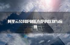 阿里云香港云服务器ip段