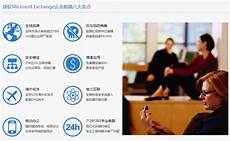 邮箱服务器租香港还是国内