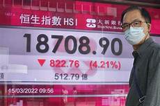 香港股市服务器宕机