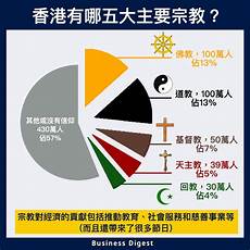 香港服务器托管合同 篇1