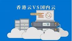 作为国际金融中心的香港