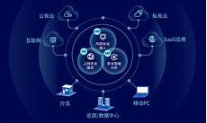 乙方拥有并提供香港地区