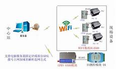 本文将详细介绍香港云服务器托管的诸多优