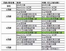 香港lol打什麼服务器