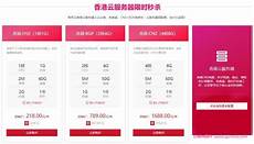 鉴于甲方需要托管服务器于香港地区
