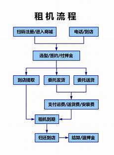 2024年10月15日 