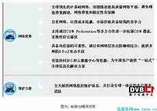 延迟最低的香港服务器
