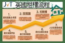 重庆香港服务器托管?重庆香港服务器托管,服务器托管可以节约成本