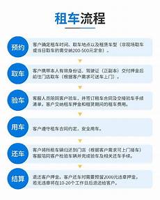 乙方为甲方提供位于香港的服务器托管服务