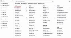 作为国际金融中心的香港
