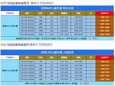 香港免备案服务器哪家好