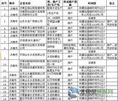 重庆香港服务器托管 重庆香港服务器托管,服务器托管可以节约成本