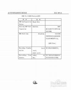 香港服务器备份条件是什么意思