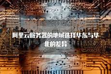 重庆香港服务器托管重庆香港服务器托管,服务器托管可以节约