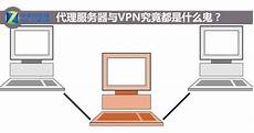 鉴于甲方需要托管服务器于香港地区