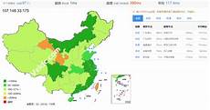 重庆香港服务器托管还是国内大陆地区服务器