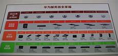 香港云加速服务器_新西兰域名是香港服务器吗csgo香港服务器延迟高