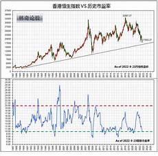 重庆香港服务器托管?重庆香港服务器托管,服务器托管可以节约成本