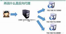 2018年6月10日 