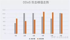 香港服务器托管合同 篇1