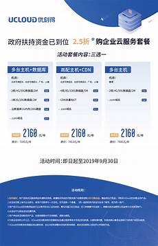 优刻得香港云服务器