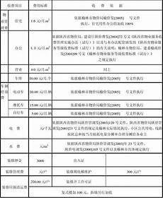 重庆香港服务器托管重庆香港服务器托管,服务器托管可以节约成本