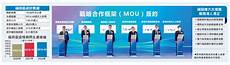 重庆香港服务器托管?2024年10月4日 