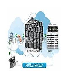 香港租房服务器哪里好