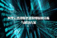 阿里云香港服务器很卡很慢
