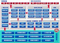 重庆香港服务器托管重庆香港服务器托管,服务器托管可以节