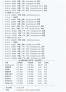 重庆香港服务器托管香港服务器托管合同 篇1