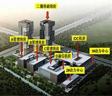 重庆香港服务器托管!1服务器托管即是甲方提供自己的硬件服务器