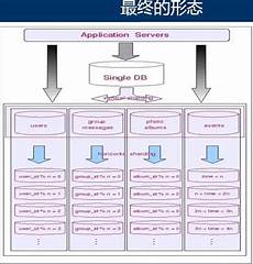 香港服务器入门技巧