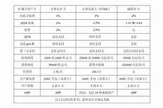 香港服务器托管合同2024年版2篇_word文档在线阅读与