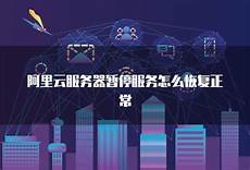 重庆香港服务器托管重庆香港服务器托管,服务器托管可以节约成本