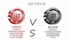 因为服务器要自己维护的话