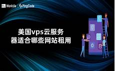 香港vps云服务器美国v