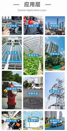 重庆香港服务器托管乙方为甲方或甲方所属用户提供intelnet信息服务